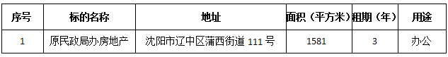ʹ-fun88ʹ-ٷվ