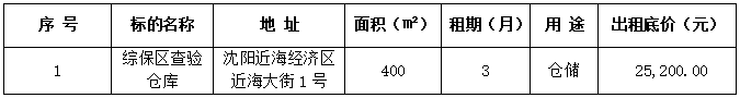 ʹ-fun88ʹ-ٷվ