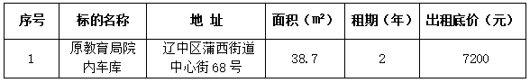 ʹ-fun88ʹ-ٷվ
